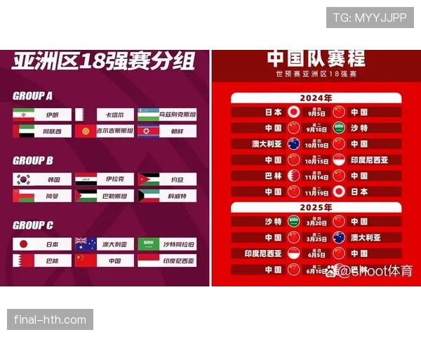 2026世界杯规则大全一文看懂